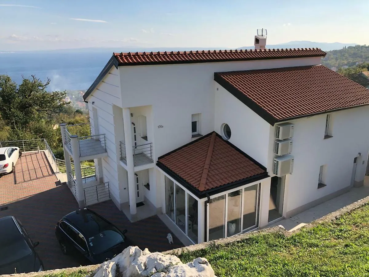 Studio Apartments Santa Marcici 0*,  Croatia